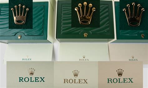 real rolex box vs fake|back of real rolex watch.